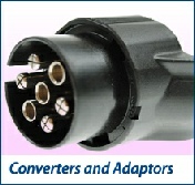 Category Image